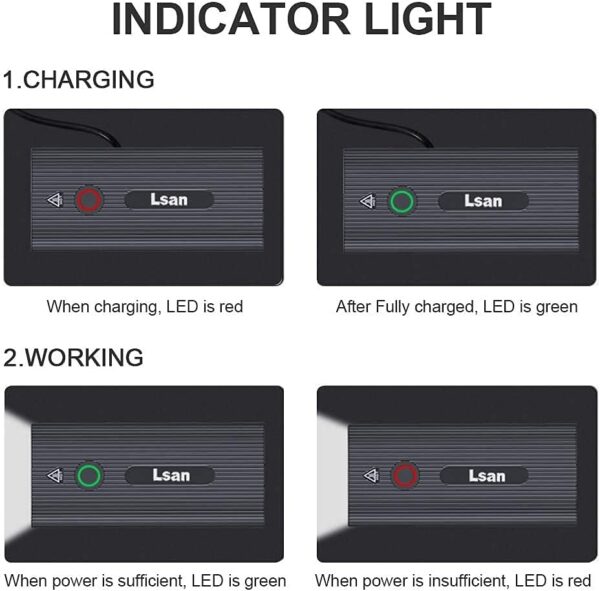 1200 Lumens Bike Lights Front and Back,3 LED USB Rechargeable Bicycle Light,Super Bright Bike Lights for Night Riding,Bike Headlight with Power Bank Function,IPX5 Waterproof,3+5 Light Modes - Image 8