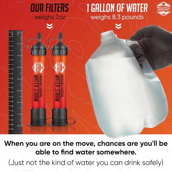 2 High-Capacity Emergency Water Straws – Lightweight, Reusable, 1800-Gallon Filters for Camping, Hiking, Travel, Biking, Survival, and Emergencies. No Expiration Date, Perfect for Preparedness - Image 6