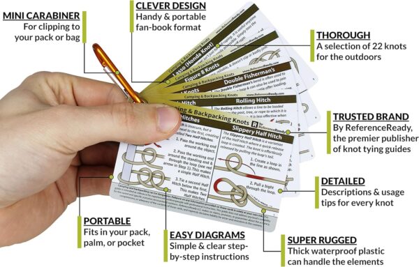 Outdoor Knots - Waterproof Knot Tying Cards with Mini Carabiner - Includes 22 Rope Knots for Camping, Backpacking, & Scouting Scenarios - Image 2