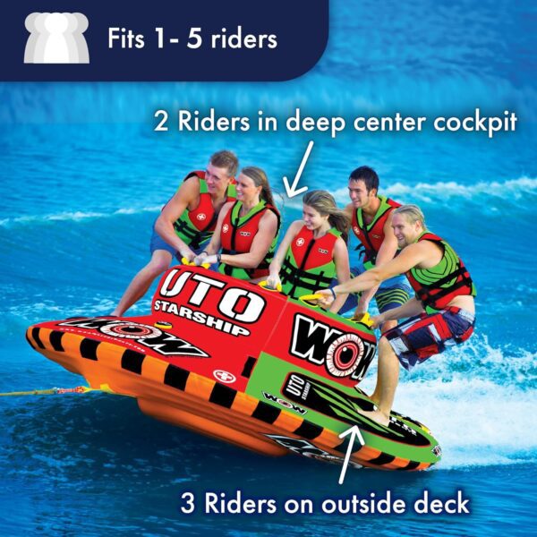 WOW Sports – UTO Starship Towable Tube for Boating – 1-5 Person 850 lbs Capacity – Inflatable Boat Tube for Water Sports – Youth & Adults. - Image 2