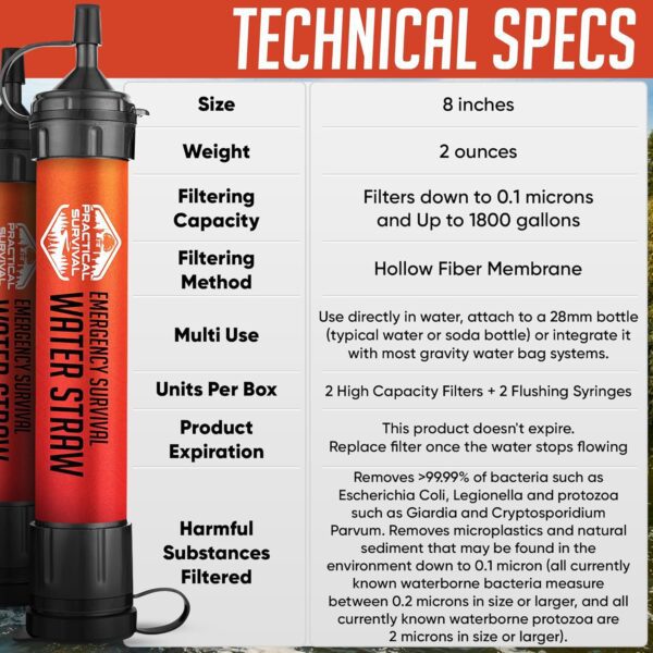 2 High-Capacity Emergency Water Straws – Lightweight, Reusable, 1800-Gallon Filters for Camping, Hiking, Travel, Biking, Survival, and Emergencies. No Expiration Date, Perfect for Preparedness - Image 5