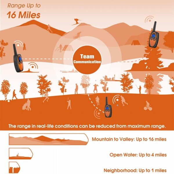 Two Way Radios for Adults, Topsung M880 FRS Walkie Talkie Long Range with VOX Belt Clip/Hands Free Walki Talki with Noise Cancelling for Women Kids Camping Hiking Cruise Ship (Orange 2 in 1) - Image 4