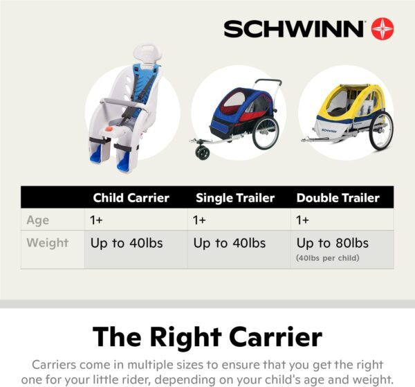 Schwinn Deluxe and Ovation Bike Child Carrier, Rear Mounted Bike Seat Compatible with Most Adult Bike, Seats One Child, Ages 1 Year and Up, Max. Weight 40 lbs., Baby Bike Seat - Image 6
