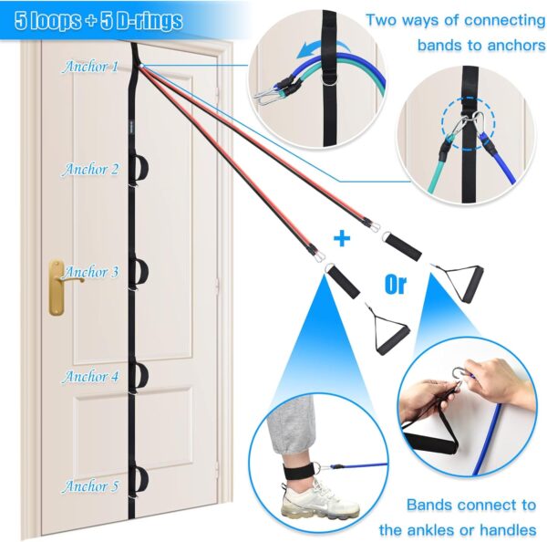 Brebebe Door Anchor Strap for Resistance Bands Exercises, Multi Point Anchor Gym Attachment for Home Fitness, Portable Door Band Resistance Workout Equipment, Easy to Install, Punch-Free, Nail-Free - Image 5