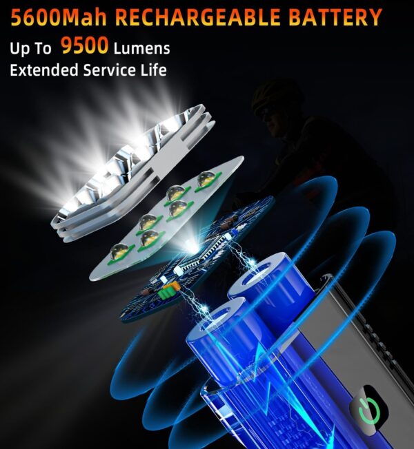 2025 New 6 LED 10000 Lumen Super Bright Bike Lights for Night Riding,360°Rotatable Bike Headlight,Bicycle Light-10 Modes,Runtime 36+ hrs,Upgrade Waterproof USB Rechargeable Bike Light,with Taillight - Image 2