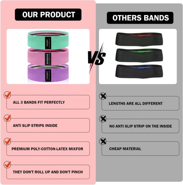 Non-Slip Fabric Resistance Bands for Working Out, Loop Exercise Bands for Booty Leg, Butt, Glute, Stretch Workout Bands for Women & Men, Hip Elastic Bands for Home Gym Fitness, Yoga, Pilates - Image 8