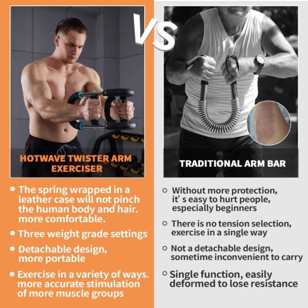 HOTWAVE Twister Arm Exerciser,Adjustable Spring Workout Bar, Forearm Triceps Chest Enhanced Exercise Strengthener,Portable Home Fitness Equipment - Image 4