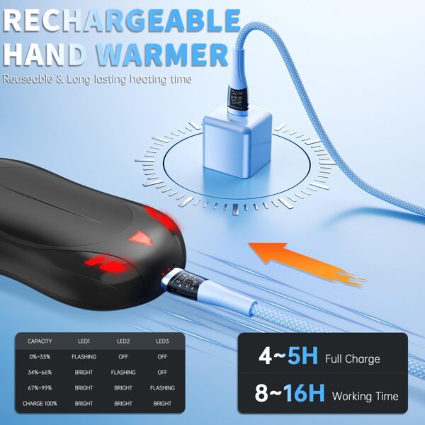 2 Pack Hand Warmers Rechargeable, 6000mAh AI Smart Chips Hand Warmers, Long Lasting Portable Heater for Christmas Xmas, Golf, Hunting Gear, Camping Accessories - Image 3