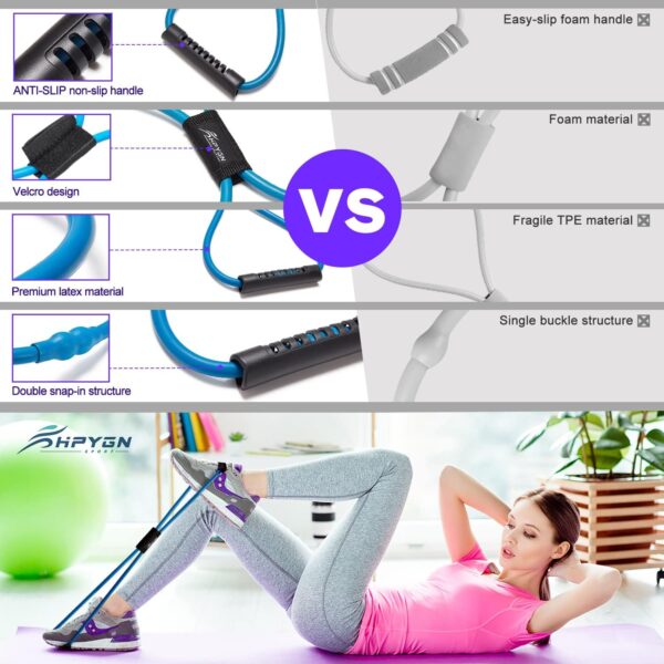 Resistance Bands, Figure 8 Exercise Bands for Women Men, 8 Shaped Resistance Bands for Arms, Chest Expander, Yoga Gym Fitness Pulling Rope 8 Word Elastic for Exercise Muscle Training Tubing - Image 7