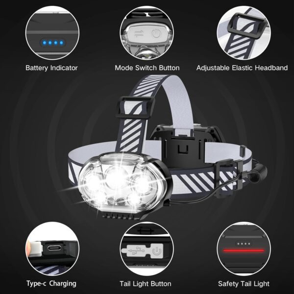 Rechargeable Headlamp, 20000 High Lumen Bright 5 LED Head Lamp with Red White Light, IPX4 Waterproof Headlight,8 Mode Head Flashlight for Outdoor Running Hunting Fishing Hiking Camping Gear - Image 2