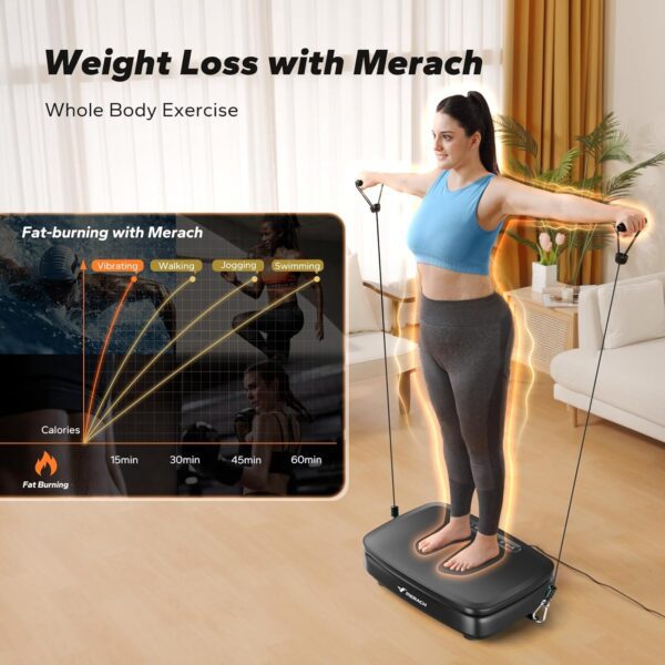 MERACH Vibration Plate Exercise Machine, Vibration Plate for Lymphatic Drainage, Vibrating Plate Exercise Machine for Women Men, Workout Equipment for Home - Image 4