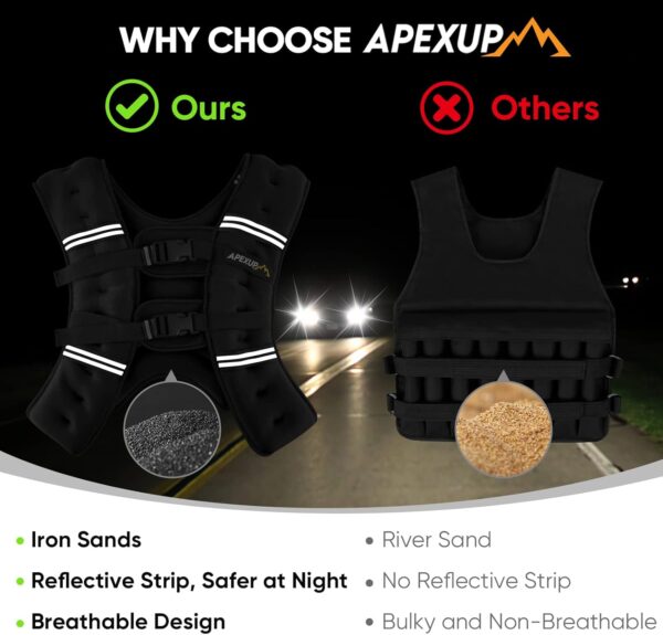 APEXUP Weighted Vest Men 5lbs/10lbs/15lbs/20lbs/25lbs/30lbs Weights with Reflective Stripe, Weighted vest for Women Workout Equipment for Strength Training Running - Image 6