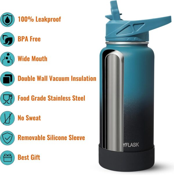 64oz Insulated Water Bottle with Straw, Half Gallon Stainless Steel Vacuum Water Jug, Large Thermos Water Bottle Flask with Leakproof 3 Lids for Travel, Camping, Gym Sports Light Blue - Image 3
