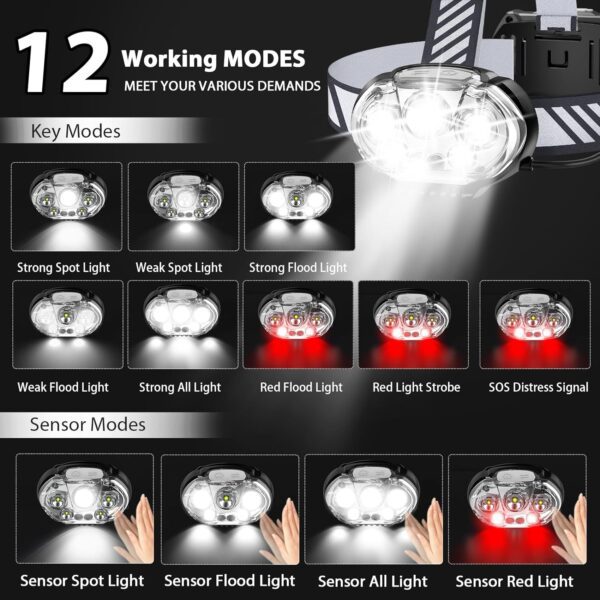 Rechargeable Headlamp, 20000 High Lumen Bright 5 LED Head Lamp with Red White Light, IPX4 Waterproof Headlight,8 Mode Head Flashlight for Outdoor Running Hunting Fishing Hiking Camping Gear - Image 3