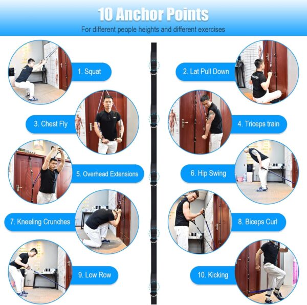 Brebebe Door Anchor Strap for Resistance Bands Exercises, Multi Point Anchor Gym Attachment for Home Fitness, Portable Door Band Resistance Workout Equipment, Easy to Install, Punch-Free, Nail-Free - Image 3