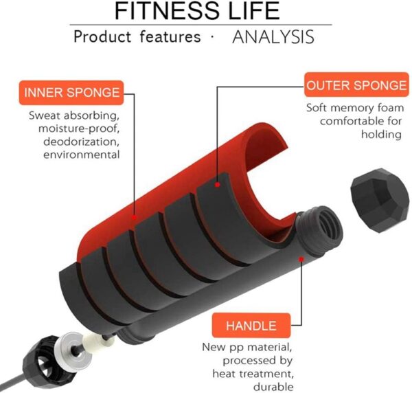Redify Jump Rope,Jump Ropes for Fitness for Women Men and Kids,Speed Jumping Rope for Workout with Ball Bearings,Adjustable Skipping Rope for Exercise&Slim Body at Home School Gym - Image 3