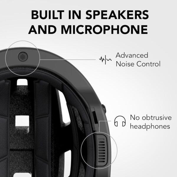 Sena M1 / M1 EVO Bluetooth and Mesh Intercom Smart Communications Mountain Bike Helmets - Image 2
