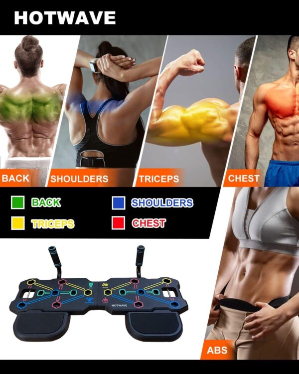 HOTWAVE Portable Workout Equipment with 20 Gym Accessories.Push Up Board &Plank,Resistance Band with Ab Roller Wheel,Exercise at Home For Men and Women - Image 2